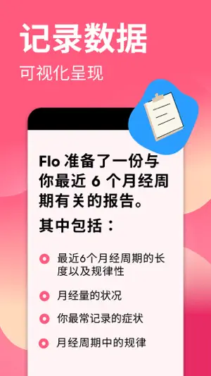 女性日记Flo-大姨妈助手、排卵期安全期日历