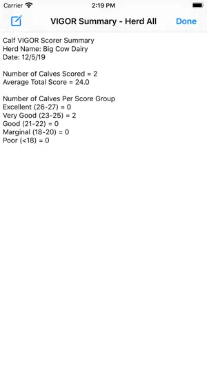 Calf VIGOR Scorer